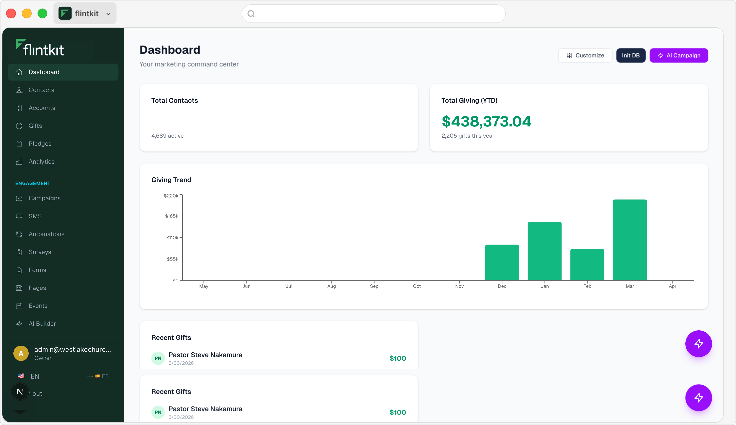 FlintKit dashboard showing a donor's relationship timeline, lifetime giving, and program outcomes